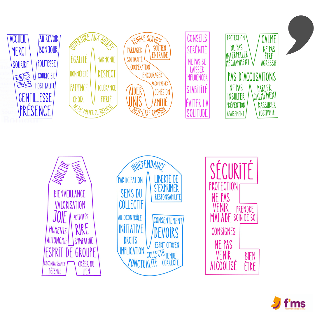 federation medico sociale fms habitat voisin age fms 